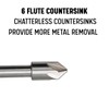 Drill America DEWCHAT Series High-Speed Steel Chatterless Countersink, 6 Flute,