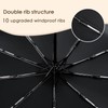 Fogkey 2-Pack Windproof, Waterproof, UV-Blocking Portable Travel Umbrella, Compact Sun