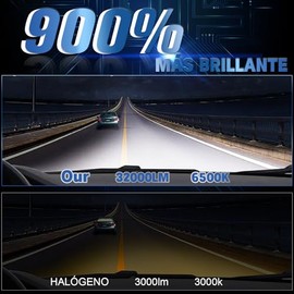 Focos LED H4 Alta y Baja con Lupa, 300W 32000LM 900% Brillante 6500K Luces LED H4 9003 HB2 Kit de Faros Delanteros para Auto, 2 Piezas