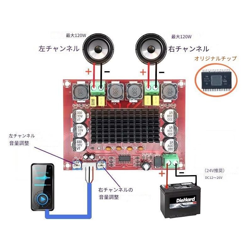 zmart Original Chip TPA3116 D2 XH-M543 12V 24V 120W2 Dual