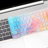Keyboard Cover for HP Elitebook 650 G8 G9 G10 &