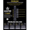 Master Athletics +-Grip™ Size Adjusting Replacement Grip
