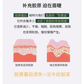30ml Collagen Crystal Mask Jelly Facial Mask Hydrating Moisturizing&Brightening Skin Tone Gel Mask 人皮填充海藻胶原蛋白补水果冻透明水晶面膜