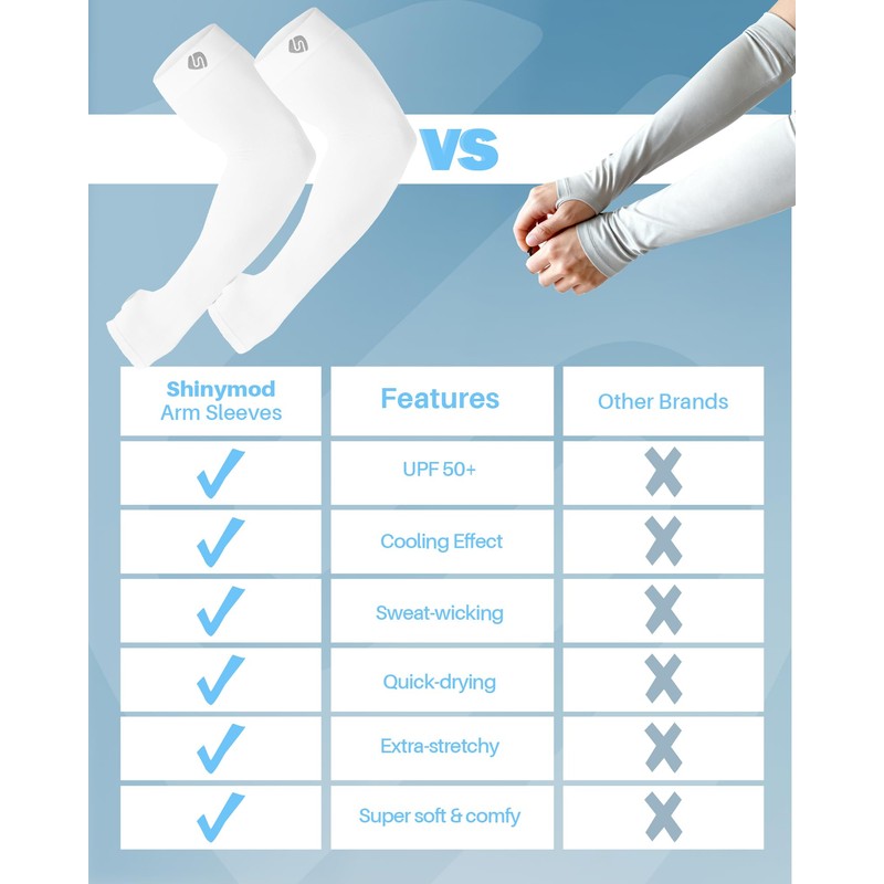 SHINYMOD Arm Sleeves for Men Women Warmers Tattoo Cover Up