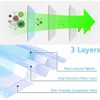 LXHg 3-ply Disposable Balaclavas With Elastic Ear Loops - Balaclavas