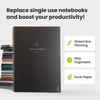 Rocketbook Fusion Reusable Undated Productivity Planner, Letter Size 8.5x11, Gray