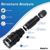 Garberiel 500000LM LED Flashlight Super Bright Rechargeable Tactical Police LED