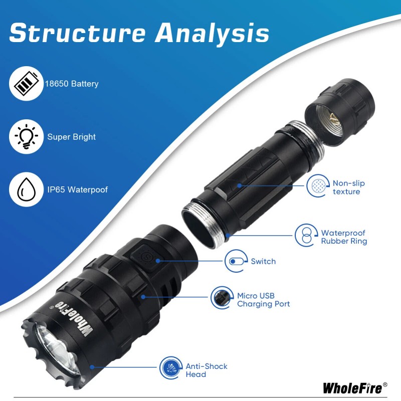 Garberiel 500000LM LED Flashlight Super Bright Rechargeable Tactical Police LED
