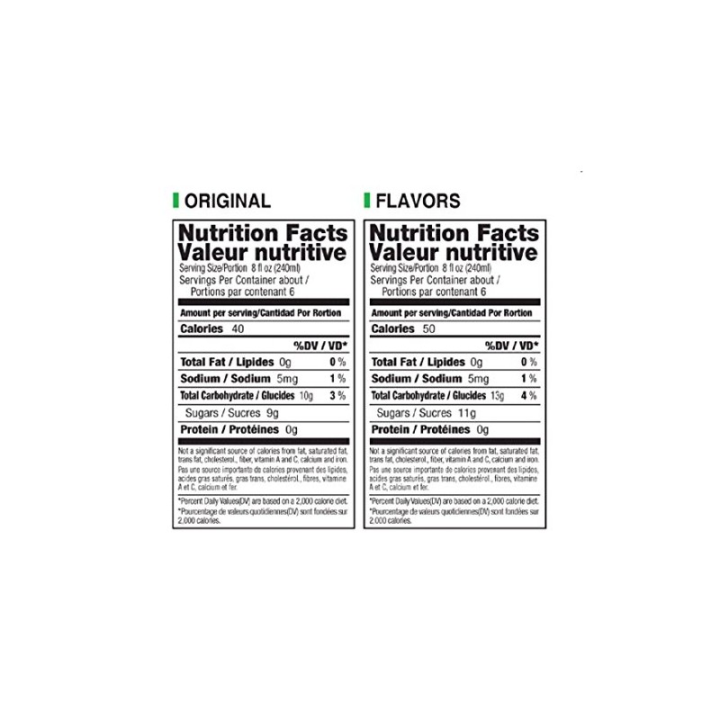 OKF Farmer's Aloe Vera Drink with Pulp Variety Pack includes