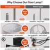 Nintiue 【Upgraded】 Dimmable Floor Lamp, 1000 Lumens LED Edison Bulb