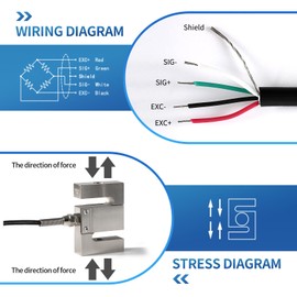 Load Cell Sensor with Indicator Display,S Type Test Tension and Compression Force Weight Scale Sensor,with 2PCS Hanging Ring,Units: Kilogram, gram, kN, ton Two Sets of Relay Outputs (0-10KG)