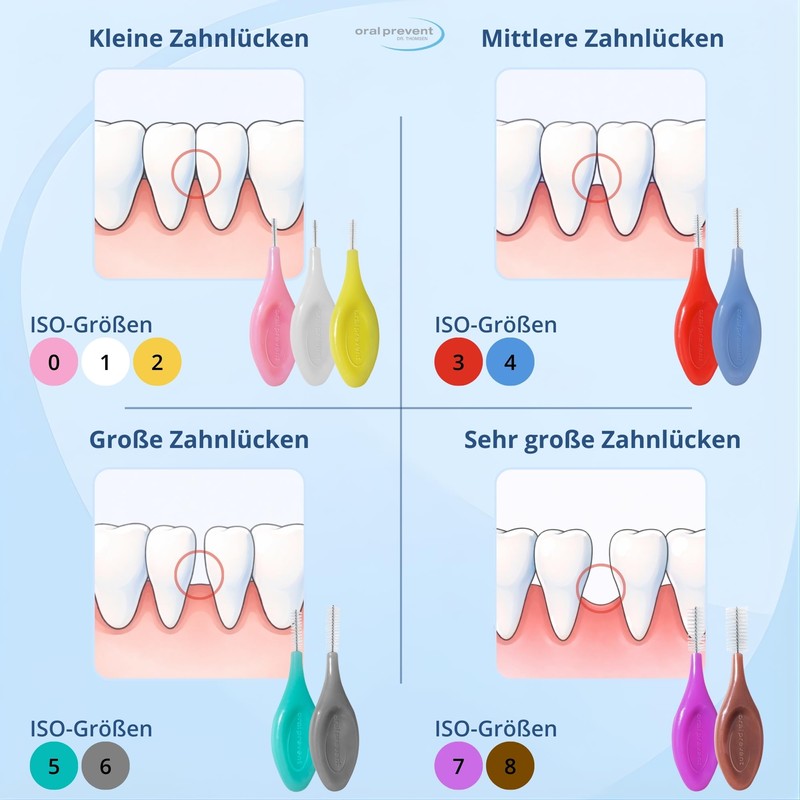 25 pieces: Smart Grip brushes made from bio-based plastic 25.00