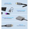 USB C to HDMI Adapter Dual 4K@60Hz, 4 in 1