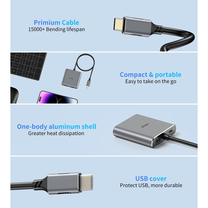 USB C to HDMI Adapter Dual 4K@60Hz, 4 in 1