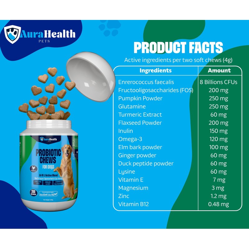 AuraHealth Probiotic 200 Chews for Small to Madium Dogs: 16-in-1