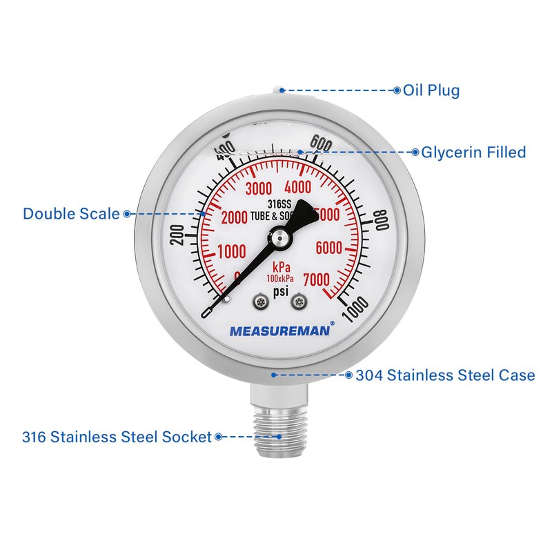 MEASUREMAN Pressure Gauge, 0-1000 PSI/kPa, Glycerin Filled, 1/4 NPT Lower