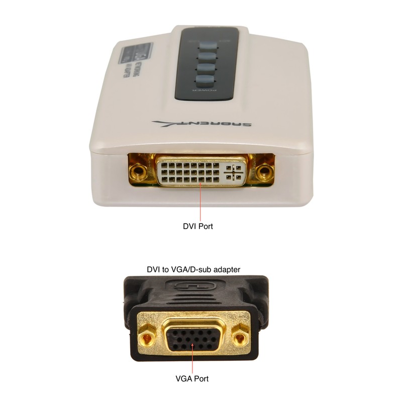 Sabrent Network Audio Video KVM Switch to DVI, PC to