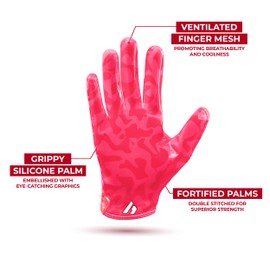 Repsters RPG1 Football Gloves - Adult & Youth Sizes (Punch, Adult - Small)