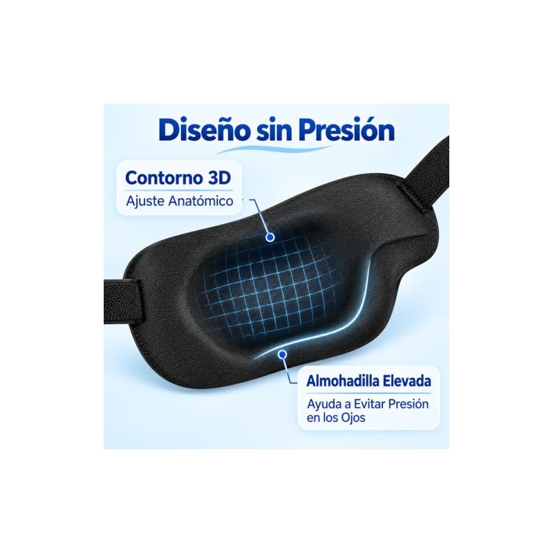 2PCS Parches para Ojo Perezoso Ajustables para Ambliopía (Ojo Derecho)