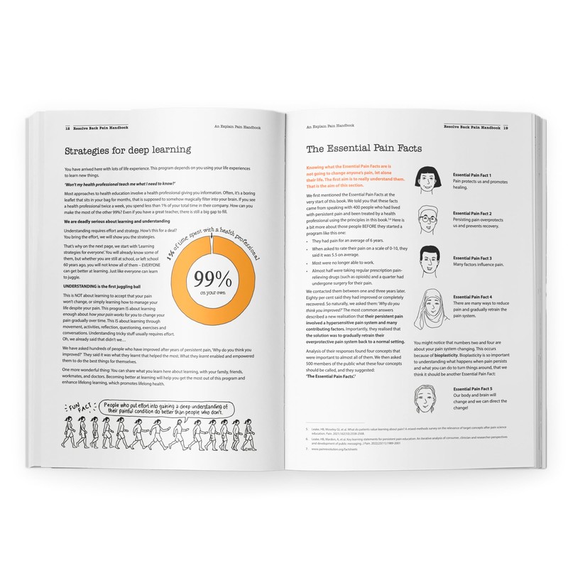 The Resolve Back Pain Handbook