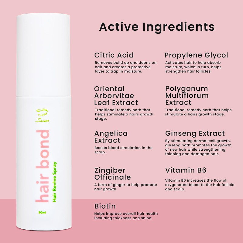 Liaison Hair Bond Spray for Women with Ginseng, Angelica Extract,