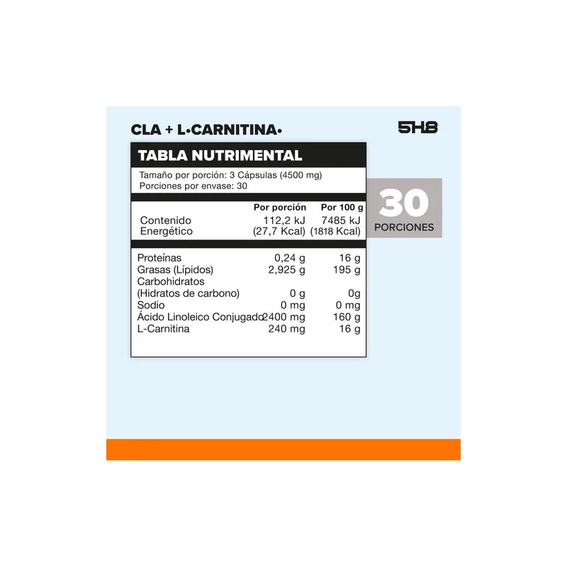 5h8 L-carnitina+cla 90 Softgels Termogénica Y Brinda Energía Sin Sabor