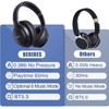 BERIBES Bluetooth Headphones Over Ear, 65H Playtime and 6 EQ