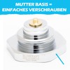 BLUMKRAFT 2 Pcs Radiator Adapter Connector M38 x 1.5 Modern
