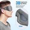 Sleep Mask Men Women Comfortable Side Sleepers 3D 100% Dark