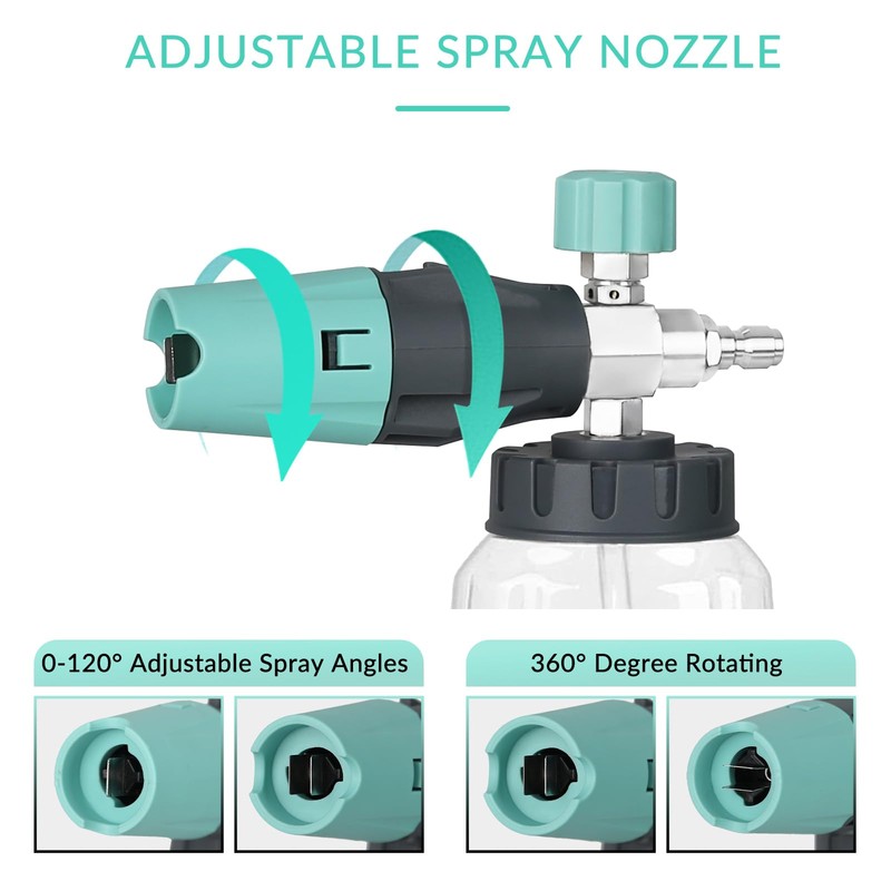 Sooprinse Pressure Washer Foam Cannon with Dual Connector Accessory, Power