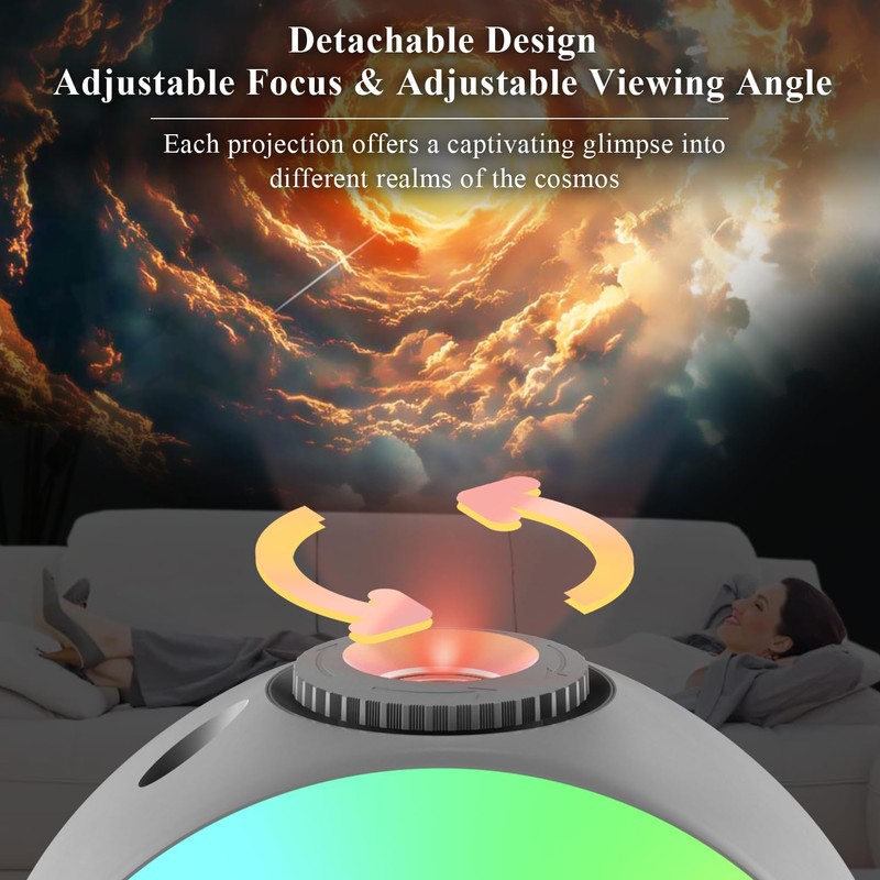Upgraded 13 in 1 Star Projector, Planetarium Galaxy Projector for