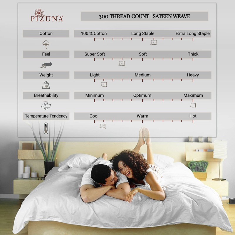 Pizuna Cotton Cream Big Checks Fitted Bed Sheets Double, 300
