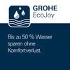 Grohe 26597000 Vitalio SmartActive 150 Hand Shower (Water-Saving, 3 Jet