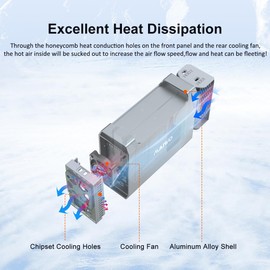 MAIWO Dual Bay RAID Enclosure for 2.5“/3.5" SATA Drive with Cooling Fan, USB-C 3.1 SATAEnclosure for 48TB Capacity Expansion, 4 RAIDsMode(1/0/JBOD/NORMAL)