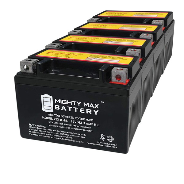 Mighty Max Battery YTX4L-BS Replacement Battery Compatible with Honda NX50M