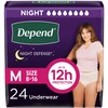 Depend Night Defense Adult Diapers, Incontinence & Postpartum Bladder Leak