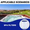 Wowreed Spa Filter Compatible with PWK65, 31114, Watkins 65, 76136,