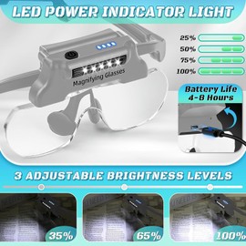 Magnifying Glass with Lights, Hands Free Magnifying Glasses with 5 LEDs, 1.5X to 5X Detachable Lenses Magnifier Glasse for Close Work Jeweler's Loupe, Sewing, Craft