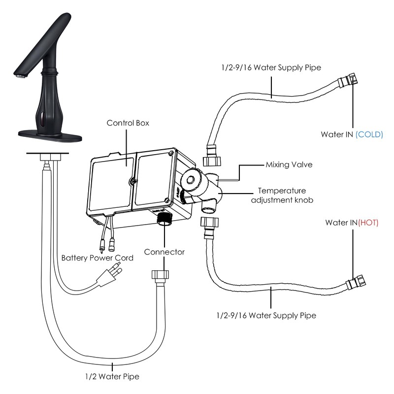 Touchless Bathroom Faucet, Matte Black Smart Motion Sensor Bathroom Sink