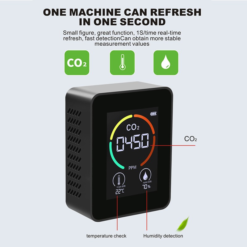 CO2 Detector Air Quality Monitor TVOC Tester USB Charging Thermometer