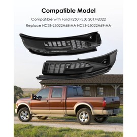 JUFWKO Pair Windshield Wiper Cowl Cover Panel Compatible with Ford F250 F350 2017-2022, Replace HC3Z-25022A68-AA HC3Z-25022A69-AA Left Right Front Windshield Window Wiper Cowl Grille Insert Panel