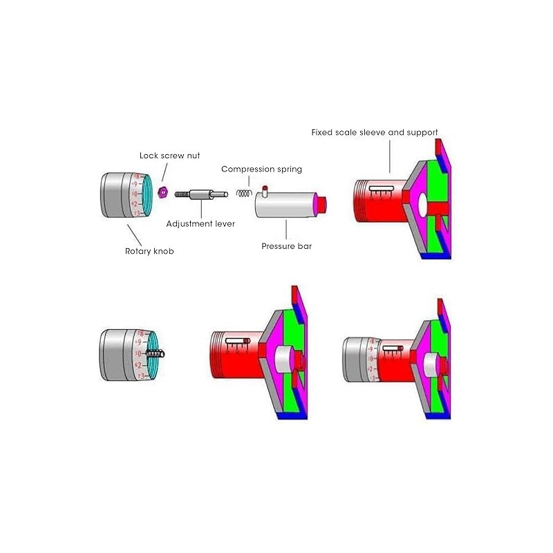 PTSTEL Belt Tension Meter, Belt Tension Meter, Timing Belt Tension
