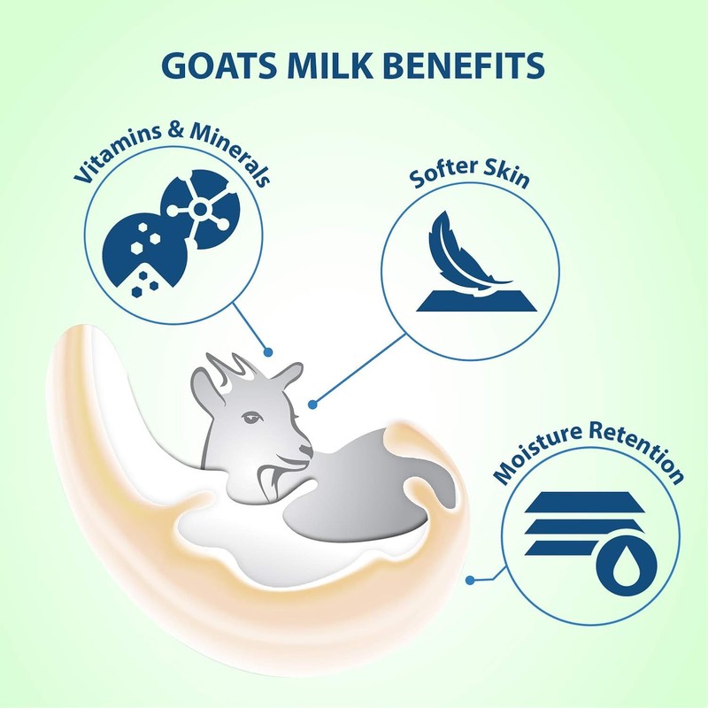 Lovercare Goat's Milk Shower Cream Sensitive Skin 1.2 L