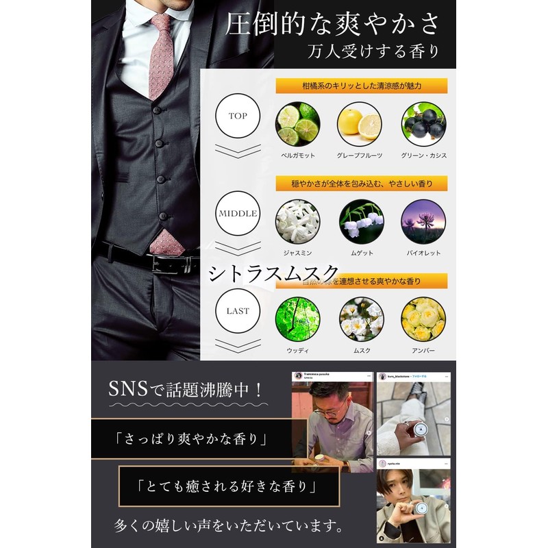 LEOMEN Solid Perfume Men's Fragrance Cream 35g Citrus Musk Scent