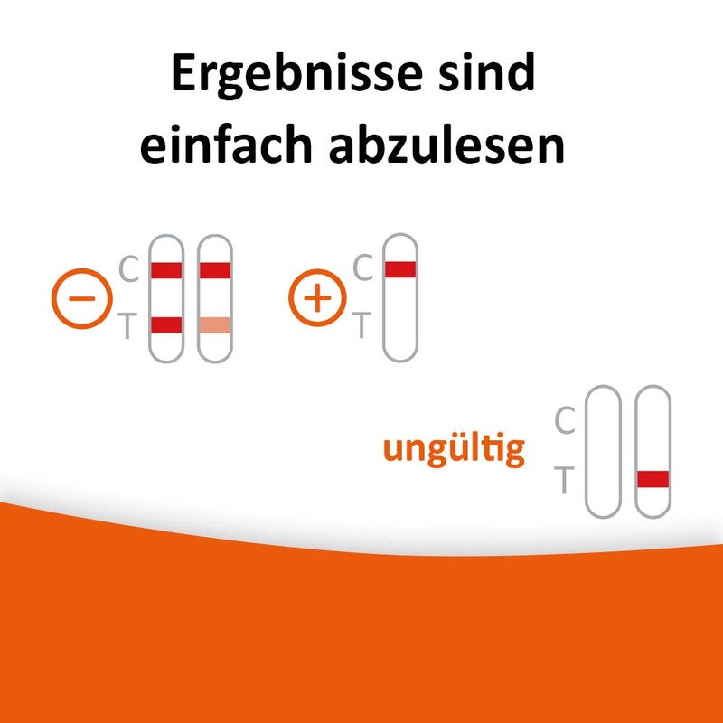 self-diagnostics Tilidine Rapid Drug Test (TIL) - Cut-Off: 300 ng/ml