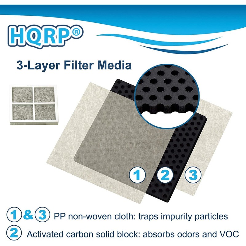 HQRP 2-pack Fresh Air Filters for LG Refrigerators LT120F /
