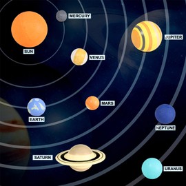9pcs Universe Planet Solar System Model, Science Can Solar System,Solar System Model Planet Toy,Solar System Teaching Model Planet Model Astronomy Science Set for Kid Boy Girl 5 6 7 8 Year Old