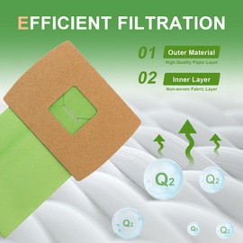 24 Pack PKBB12DW Vacuum Bags Fit for Oreck Canister Bags, Compatible with PKBB12DW AK1BB8A BB180 BB280 BB850 BB870 BB880 BB900 BB1000 MV160CC1600 with 6 Motor Filter