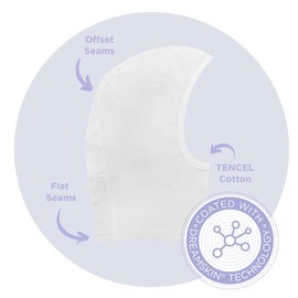 Eczema Soothing Child Head Mask Helps Relieve Dry, Itchy & Irritated Skin Suitable for Infant 6-12 Months