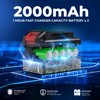 Dong Cheng 20V Brushless Impact Driver, 1840in-lbs Torque, 3200RPM, 4300IPM,
